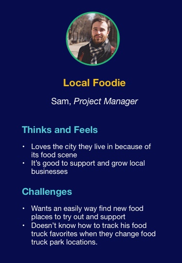 SAM